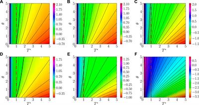 Mpemba-like effect protocol for granular gases of inelastic and rough hard disks